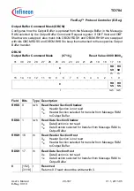 Предварительный просмотр 1563 страницы Infineon Technologies TC1784 User Manual