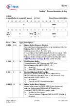 Предварительный просмотр 1566 страницы Infineon Technologies TC1784 User Manual