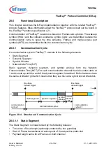 Предварительный просмотр 1568 страницы Infineon Technologies TC1784 User Manual