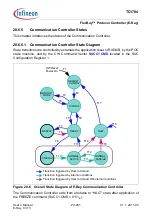 Предварительный просмотр 1577 страницы Infineon Technologies TC1784 User Manual