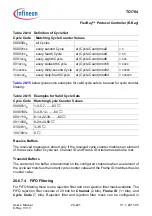 Предварительный просмотр 1597 страницы Infineon Technologies TC1784 User Manual