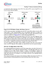 Предварительный просмотр 1603 страницы Infineon Technologies TC1784 User Manual