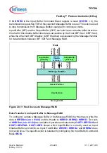 Предварительный просмотр 1605 страницы Infineon Technologies TC1784 User Manual