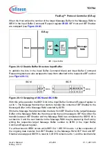 Предварительный просмотр 1606 страницы Infineon Technologies TC1784 User Manual