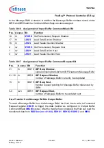 Предварительный просмотр 1607 страницы Infineon Technologies TC1784 User Manual