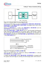 Предварительный просмотр 1608 страницы Infineon Technologies TC1784 User Manual