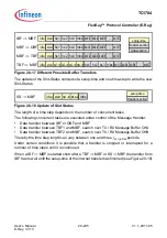 Предварительный просмотр 1611 страницы Infineon Technologies TC1784 User Manual