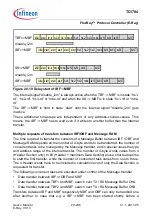 Предварительный просмотр 1612 страницы Infineon Technologies TC1784 User Manual