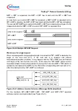 Предварительный просмотр 1613 страницы Infineon Technologies TC1784 User Manual