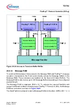 Предварительный просмотр 1620 страницы Infineon Technologies TC1784 User Manual