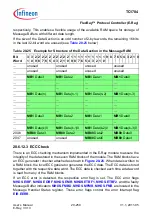 Предварительный просмотр 1626 страницы Infineon Technologies TC1784 User Manual