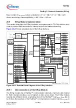 Предварительный просмотр 1635 страницы Infineon Technologies TC1784 User Manual