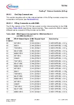 Предварительный просмотр 1638 страницы Infineon Technologies TC1784 User Manual