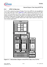 Предварительный просмотр 1656 страницы Infineon Technologies TC1784 User Manual