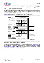 Предварительный просмотр 1660 страницы Infineon Technologies TC1784 User Manual