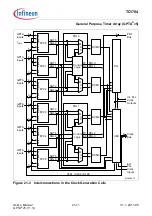 Предварительный просмотр 1663 страницы Infineon Technologies TC1784 User Manual