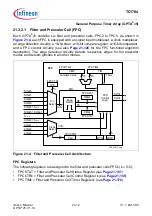 Предварительный просмотр 1664 страницы Infineon Technologies TC1784 User Manual