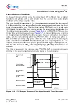 Предварительный просмотр 1667 страницы Infineon Technologies TC1784 User Manual