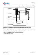 Preview for 1668 page of Infineon Technologies TC1784 User Manual