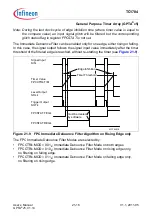 Предварительный просмотр 1670 страницы Infineon Technologies TC1784 User Manual