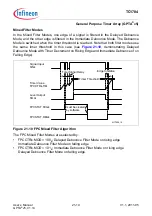 Предварительный просмотр 1671 страницы Infineon Technologies TC1784 User Manual