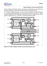 Предварительный просмотр 1674 страницы Infineon Technologies TC1784 User Manual