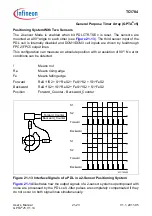 Предварительный просмотр 1675 страницы Infineon Technologies TC1784 User Manual