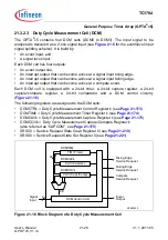 Предварительный просмотр 1678 страницы Infineon Technologies TC1784 User Manual