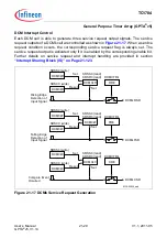 Предварительный просмотр 1681 страницы Infineon Technologies TC1784 User Manual