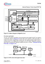 Предварительный просмотр 1683 страницы Infineon Technologies TC1784 User Manual