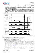 Предварительный просмотр 1686 страницы Infineon Technologies TC1784 User Manual