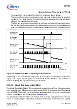 Предварительный просмотр 1687 страницы Infineon Technologies TC1784 User Manual