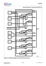 Предварительный просмотр 1689 страницы Infineon Technologies TC1784 User Manual