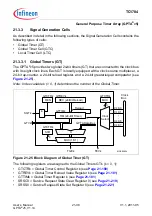 Предварительный просмотр 1690 страницы Infineon Technologies TC1784 User Manual