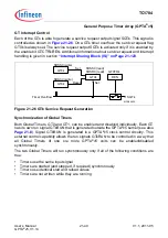 Предварительный просмотр 1692 страницы Infineon Technologies TC1784 User Manual