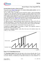 Предварительный просмотр 1693 страницы Infineon Technologies TC1784 User Manual