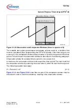 Предварительный просмотр 1696 страницы Infineon Technologies TC1784 User Manual