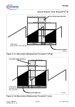 Предварительный просмотр 1697 страницы Infineon Technologies TC1784 User Manual