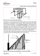 Предварительный просмотр 1698 страницы Infineon Technologies TC1784 User Manual