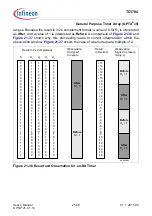 Предварительный просмотр 1700 страницы Infineon Technologies TC1784 User Manual