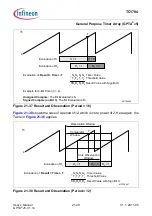 Предварительный просмотр 1701 страницы Infineon Technologies TC1784 User Manual