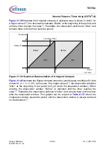 Предварительный просмотр 1704 страницы Infineon Technologies TC1784 User Manual