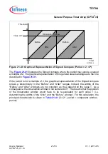 Предварительный просмотр 1705 страницы Infineon Technologies TC1784 User Manual