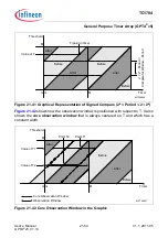 Предварительный просмотр 1706 страницы Infineon Technologies TC1784 User Manual