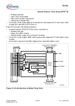 Предварительный просмотр 1708 страницы Infineon Technologies TC1784 User Manual