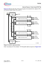 Предварительный просмотр 1709 страницы Infineon Technologies TC1784 User Manual