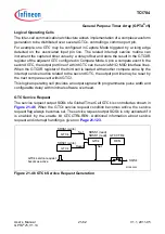 Предварительный просмотр 1714 страницы Infineon Technologies TC1784 User Manual