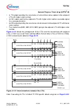 Предварительный просмотр 1721 страницы Infineon Technologies TC1784 User Manual