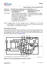 Предварительный просмотр 1725 страницы Infineon Technologies TC1784 User Manual