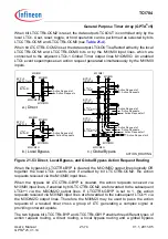 Предварительный просмотр 1726 страницы Infineon Technologies TC1784 User Manual